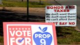 Mixed bag on Election Day with only some Abilene, school district items passing.