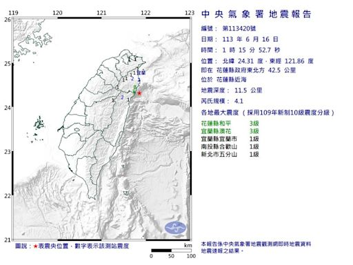 凌晨又震！01:15發生規模4.1地震 宜花有感