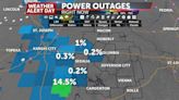 Power outages rolling in as severe storms move through Mid-Missouri