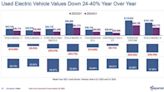 European Battery Manufacturer Pauses Development As EV Demand Cools