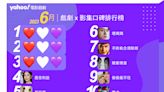 Yahoo奇摩戲劇影集排行榜6月Top10！《獵犬》、《偷偷藏不住》打進排行榜！