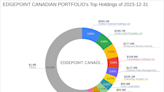 EDGEPOINT CANADIAN PORTFOLIO Adjusts Holdings with Uni-Select Inc Exit Leading the Change