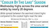 It’s “Cooler by the Lake” Season in Chicago