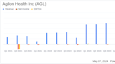 Agilon Health Inc (AGL) Q1 2024 Earnings: Aligns with EPS Projections Despite Revenue Surge