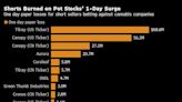 Pot-Stock Short Sellers Hammered After DEA Move Sets Off 79% Surge