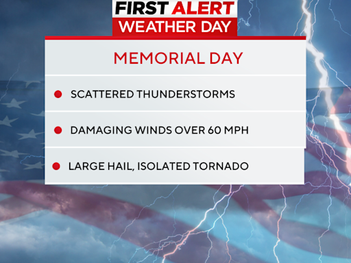 Heavy downpours and storms possible for Memorial Day holiday throughout Pittsburgh area