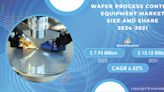 Wafer Process Control Equipment Market Size to Touch USD 13.15 billion, Rising at a CAGR of 6.52% by 2031