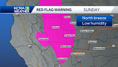 Northern California elevated grass fire risk Sunday: What to know about the weekend Red Flag Warning