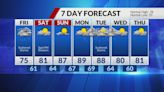 Stormy end to the work week; warmer for the weekend