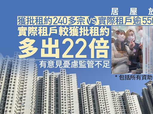 居屋放租│出租計劃租約240多宗 實際租戶多22倍 意見憂監管不足