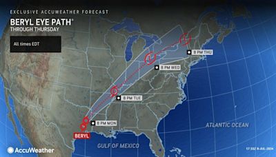 Beryl tracking north of Houston as tropical storm, will race across US this week