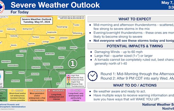 Nashville area to see very active weather in next 48 to 60 hours. What to know about potential for storms, tornadoes