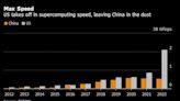 How China Became a Threat to the US’s Tech Leadership