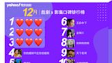 Yahoo奇摩戲劇影集排行榜12月Top10！《你的婚姻》、《還魂2》、《星期三》搶輸這三部！