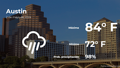 Clima de hoy en Austin, Texas para este jueves 2 de mayo - La Opinión