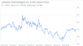 Decoding L3Harris Technologies Inc (LHX): A Strategic SWOT Insight