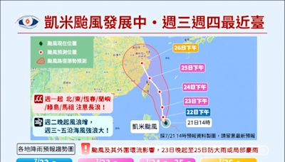 凱米增強 明晚起全台防豪雨／估週三、週四暴風圈籠罩北部、東北部 發布陸警機率高