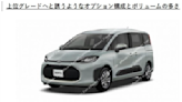 日媒曝光 Toyota Sienta 大改款發表日期！提供超過 10 種車型選擇