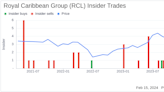 Insider Sell: Royal Caribbean Intl's CEO Michael Bayley Sells 11,753 Shares