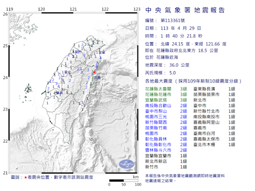 凌晨三起地震 1:40花蓮近海規模5最大震度3級 全台16縣市有感