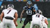 Everything you need to know about Carolina Panthers free agency: Cap space, needs, more
