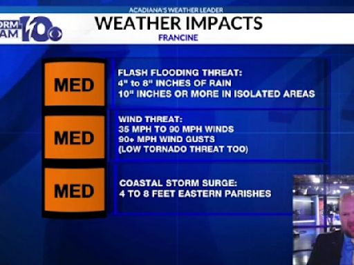 Lafayette issues list of city streets to avoid due to potential flooding during Francine