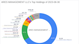 ARES MANAGEMENT LLC Acquires Additional Shares in Frontier Communications Parent Inc