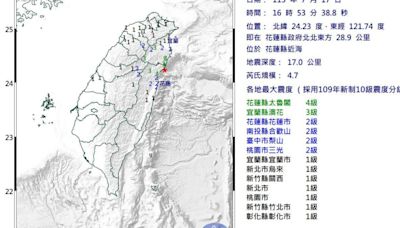 地牛翻身！花蓮716：53發生地震 最大規模4.7北部有感