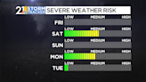 A fantastic Friday, but storms will impact parts of the weekend