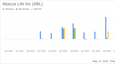 Abacus Life Inc (ABL) Q1 2024 Earnings: Revenue Doubles Amidst Rising Costs