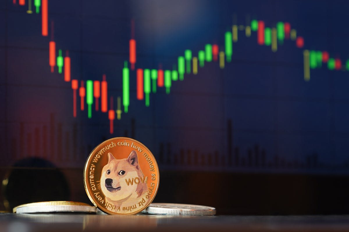 Dogecoin Rises 4.45% Amidst Anonymous 120 Million DOGE Transfer To Robinhood