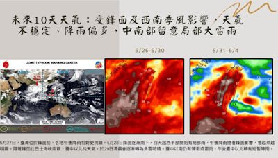 1張圖看未來10天天氣重點 賈新興：首颱最快今晚生成