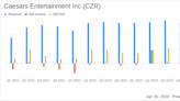 Caesars Entertainment Inc (CZR) Q1 2024 Earnings: Misses Revenue and Net Loss Projections