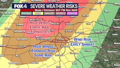 North Texas braces for two rounds of possible severe weather