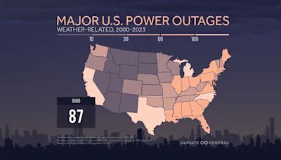 Ohio is 5th most affected state for weather related power outages, new study suggests