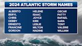 2024 Atlantic hurricane season begins and it's expected to be a busy one