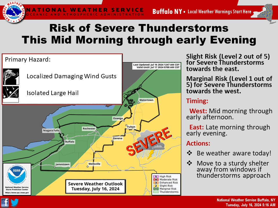 Weather Alert: More severe storms possible in upstate NY