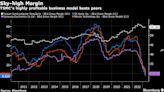 Buffett’s Retreat Hasn’t Stopped Bulls Betting on TSMC