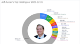 Jeff Auxier's 13F Filing Highlights UnitedHealth Group's Position Adjustment