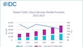 IDC：全球經濟成長趨緩 影響企業上雲需求