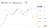 Should You Buy the 3 Highest-Yielding Dividend Stocks in the Nasdaq-100?