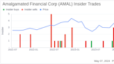 Insider Sale at Amalgamated Financial Corp (AMAL)