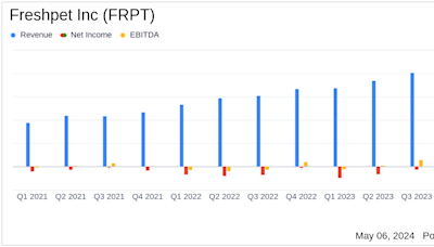 Freshpet Inc (FRPT) Surpasses Analyst Revenue Forecasts with Strong Q1 2024 Performance