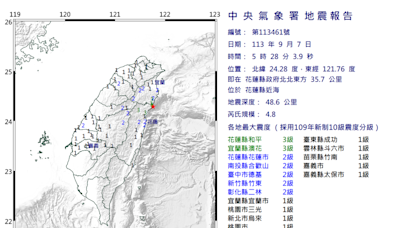 05：28花蓮近海規模4.8地震 最大震度3級、13縣市有感