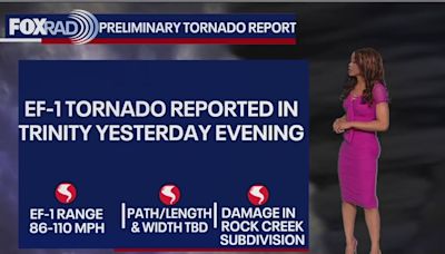 Did you feel the ground shake? EF-1 tornado confirmed in Trinity County! #TexasStrong