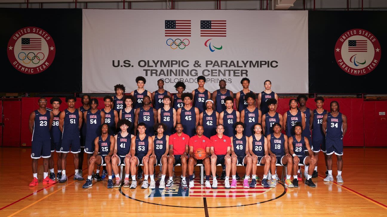 Sons of former NBA stars fill out 2024 USA Men's U17 national team finalists