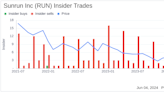 Insider Selling: Director Edward Fenster Sells Shares of Sunrun Inc (RUN)