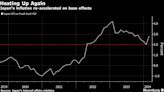 Japan’s Speedier Inflation Pace Keeps BOJ’s Next Move in Focus