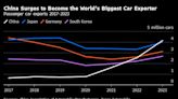 Xi’s China EV Dream Came True. 10 Years On, Walls Are Going Up