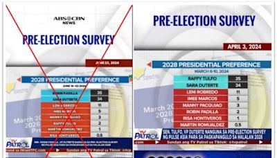 Doctored Philippine news report spreads fabricated 'survey result' on preferred presidential candidates
